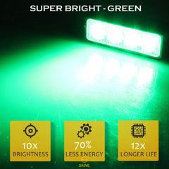 Premier Emergency LED Strobe Lights Bar for Offroad Car Truck Warning Hazard Flash Grille and Surface Mount Light - Green 4-LED SAWE Lighting