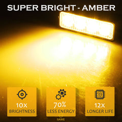 Premier Emergency LED Strobe Lights Bar for Offroad Car Truck Warning Hazard Flash Grille and Surface Mount Light - Amber 4-LED SAWE Lighting