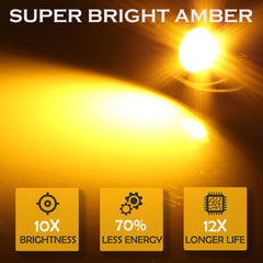 LED Rock Light Pods Lights for Offroad Car Truck ATV Underbody Wheel Grille and Surface Mount - Amber SAWE Lighting