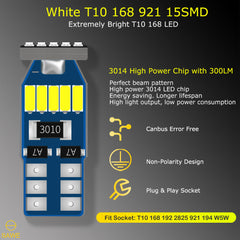 SAWE ® T10 194 168 921 W5W LED Bulb 3014 15SMD License Plate Light Dome Map Trunk Lights or DRL Bulbs - 6000K White SAWE Lighting