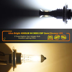 H4 9003 HB2 CSP LED Headlights Bulbs High Low Beam Fog Light Canbus - 6000K White SAWE Lighting