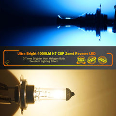 H7 CSP LED Headlights Bulbs High Low Beam Fog Light Canbus - 8000K Ice Blue SAWE Lighting