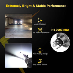 H4 9003 HB2 CSP LED Headlights Bulbs High Low Beam Fog Light Canbus - 6000K White SAWE Lighting