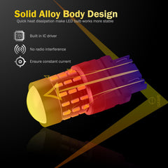 SAWE ® 3156 3157 4157 T25 LED Bulb for Reverse Backup Lights High Mount - 6000K White SAWE Lighting