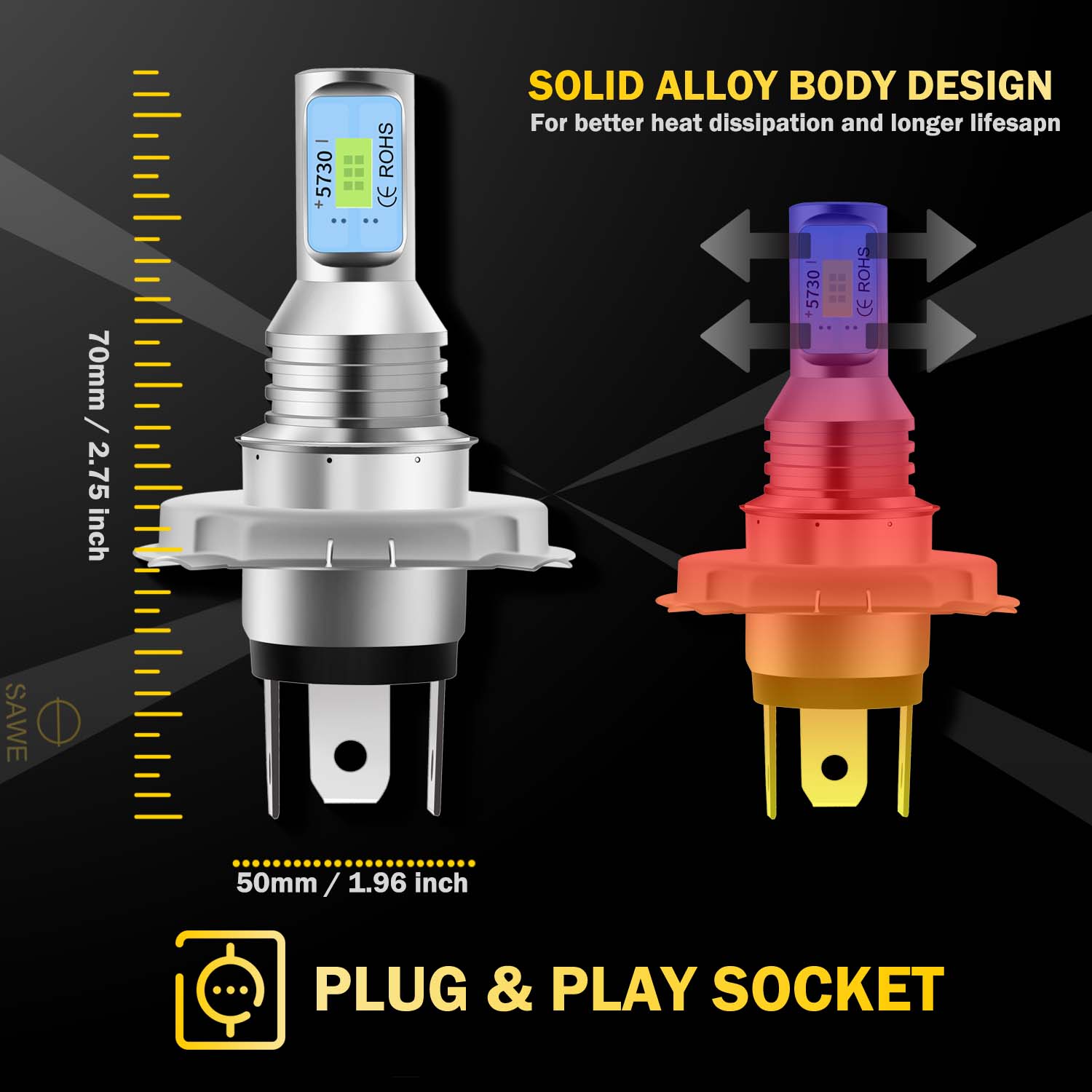 H4 9003 HB2 CSP LED Headlights Bulbs High Low Beam Fog Light Canbus - 8000K Ice Blue SAWE Lighting