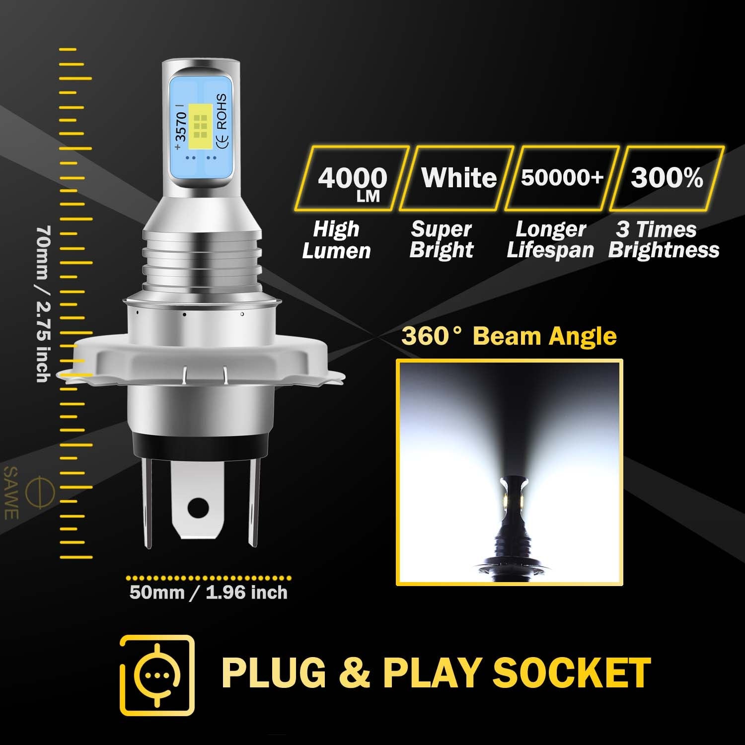 H4 9003 HB2 CSP LED Headlights Bulbs High Low Beam Fog Light Canbus - 6000K White SAWE Lighting