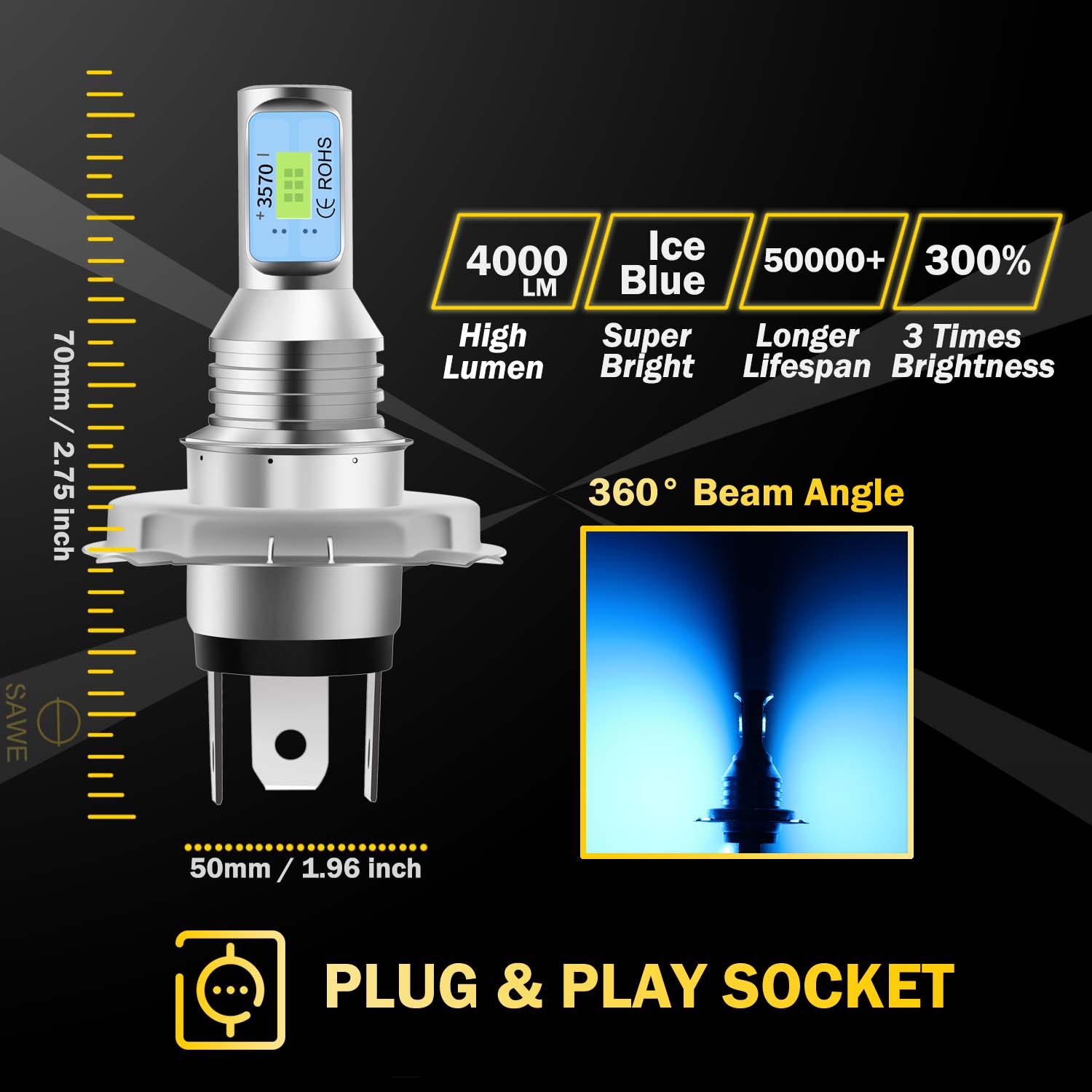 H4 9003 HB2 CSP LED Headlights Bulbs High Low Beam Fog Light Canbus - 8000K Ice Blue SAWE Lighting