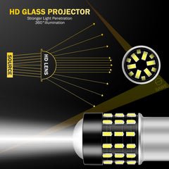 SAWE ® 1157 BAY15D LED Bulb for Reverse Backup Turn Signal Tail Brake Lights Canbus - 6000K White SAWE Lighting