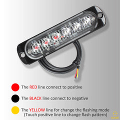 Emergency LED Strobe Lights Bar for Offroad Car Truck Warning Hazard Flash Grille and Surface Mount Light - Blue / Red 6-LED SAWE Lighting