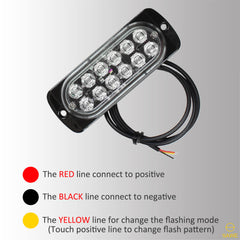 Emergency LED Strobe Lights Bar for Offroad Car Truck Warning Hazard Flash Grille and Surface Mount Light - Green / White 12-LED SAWE Lighting