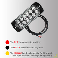 Emergency LED Strobe Lights Bar for Offroad Car Truck Warning Hazard Flash Grille and Surface Mount Light - Green 12-LED SAWE Lighting