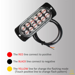 Emergency LED Strobe Lights Bar for Offroad Car Truck Warning Hazard Flash Grille and Surface Mount Light - Red 12-LED SAWE Lighting