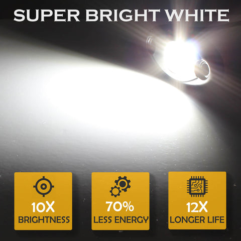 LED Rock Light Pods Lights for Offroad Car Truck ATV Underbody Wheel Grille and Surface Mount - White SAWE Lighting