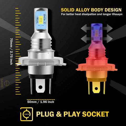 H4 9003 HB2 CSP LED Headlights Bulbs High Low Beam Fog Light Canbus - 6000K White SAWE Lighting